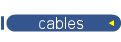 cables